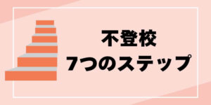 不登校7つのステップで進む親子の回復イメージ